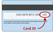 Visa Master Card CVV2 Code
